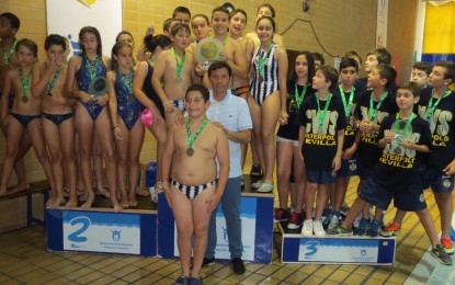 II Trofeo de Feria de Waterpolo