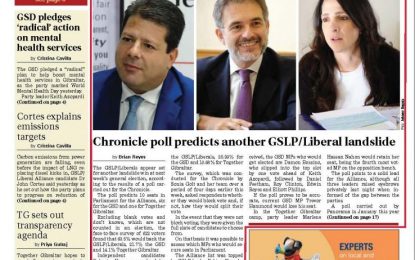 La encuesta del Chronicle predice otra victoria aplastante del GSLP/Liberales en Gibraltar