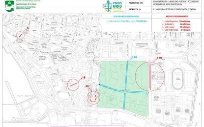 Movilidad Urbana informa del cierre del parque para la circulación y estacionamiento de vehículos a partir de mañana