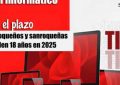 Publicadas las listas para las ayudas TICs para jóvenes en San Roque.