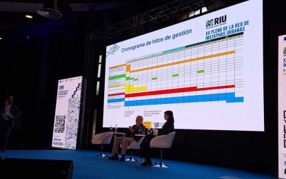 Participación en el pleno de la Red de Iniciativas Urbanas en San Roque.