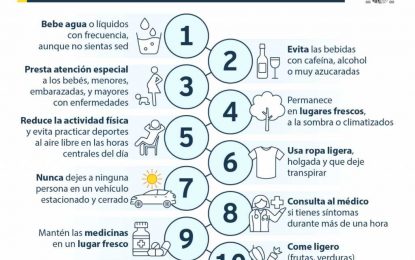 El Ayuntamiento insta a tomar medidas ante el nivel de riesgo naranja por ola de calor