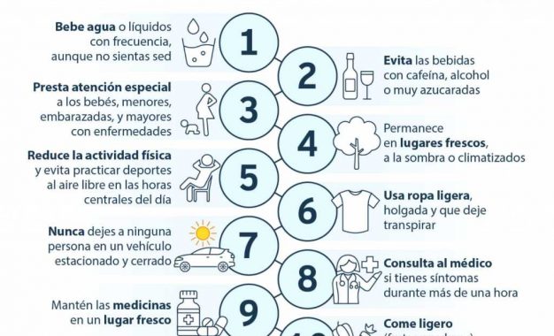 El Ayuntamiento insta a tomar medidas ante el nivel de riesgo naranja por ola de calor