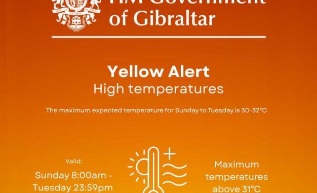Alerta amarilla por altas temperaturas: ¡Manténgase alerta! (31 °C o más)  Del domingo 2 al martes 4 de agosto, todo el día