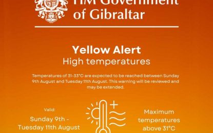 Alerta amarilla por altas temperaturas: ¡Manténgase alerta! (31 °C o más)  Del domingo 9 al martes 11 de agosto, todo el día