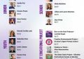 PREMIOS CULTURALES – ANUNCIO DE LÍNEAS TELEFÓNICAS